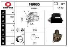 SNRA FI9005