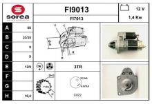 SNRA FI9013