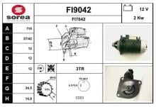 SNRA FI9042