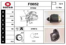 SNRA FI9052