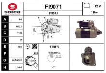 SNRA FI9071