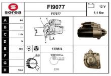 SNRA FI9077