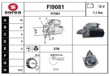 SNRA FI9081