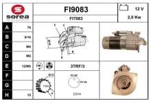 SNRA FI9083