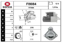 SNRA FI9084