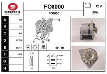 SNRA FO8000