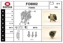 SNRA FO8002