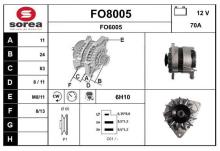SNRA FO8005