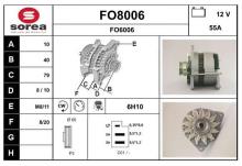 SNRA FO8006