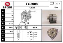 SNRA FO8008