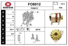 SNRA FO8012