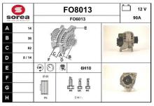 SNRA FO8013
