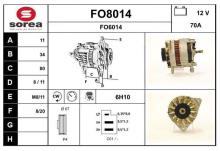 SNRA FO8014