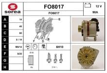 SNRA FO8017