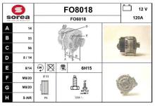 SNRA FO8018