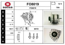 SNRA FO8019