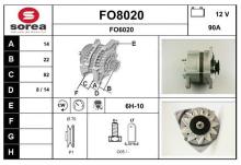 SNRA FO8020