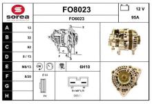 SNRA FO8023