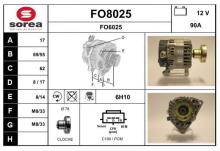 SNRA FO8025