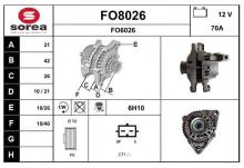 SNRA FO8026