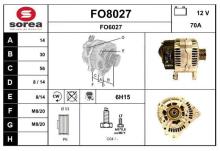 SNRA FO8027