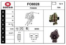 SNRA FO8028