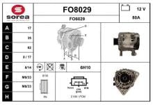 SNRA FO8029