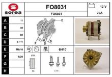 SNRA FO8031