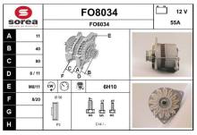 SNRA FO8034