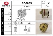 SNRA FO8035