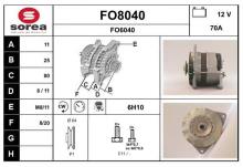 SNRA FO8040