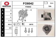 SNRA FO8042