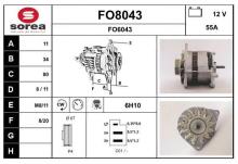 SNRA FO8043