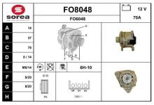 SNRA FO8048