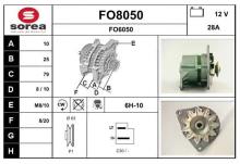 SNRA FO8050