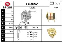 SNRA FO8052
