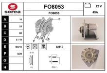 SNRA FO8053