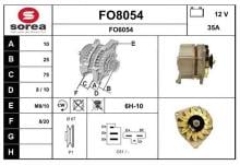 SNRA FO8054