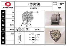 SNRA FO8056