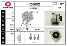 SNRA FO8062
