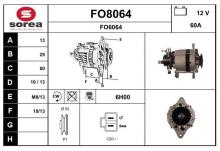 SNRA FO8064