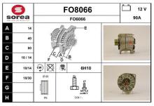 SNRA FO8066