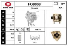 SNRA FO8068