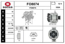 SNRA FO8074