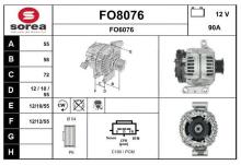 SNRA FO8076