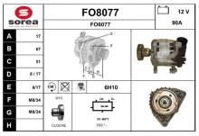 SNRA FO8077