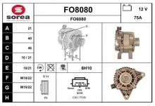 SNRA FO8080