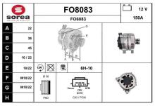 SNRA FO8083