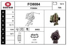 SNRA FO8084