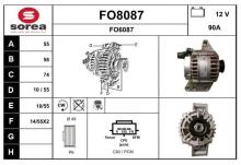 SNRA FO8087